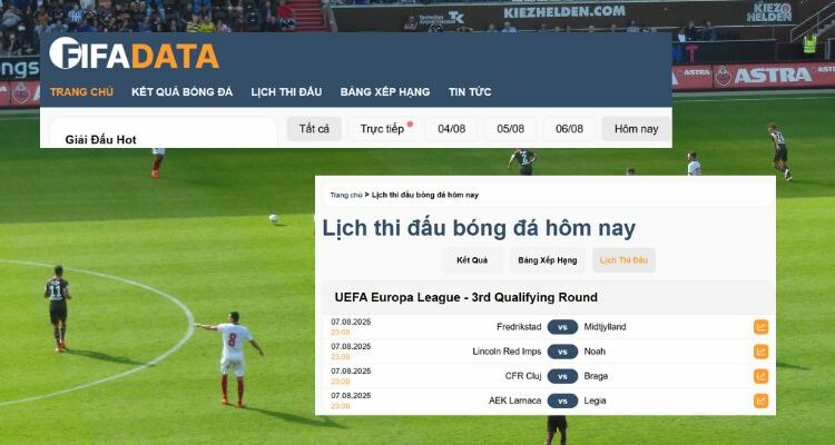 bóng đá số