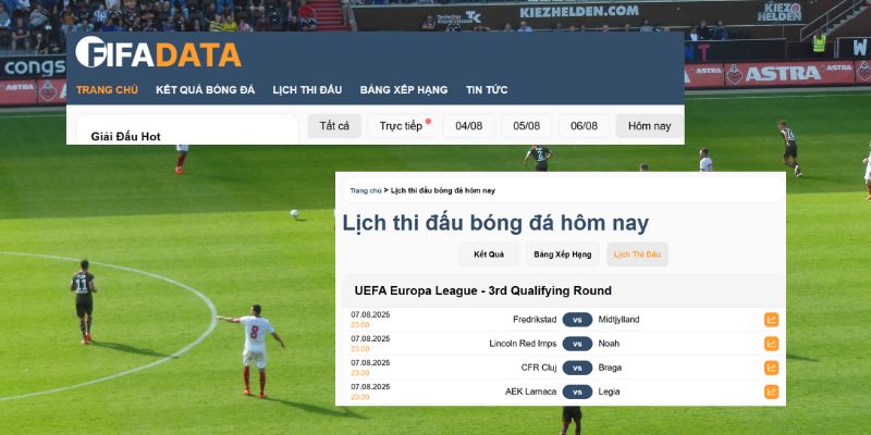 Các nội dung tại website được phân chia rõ ràng